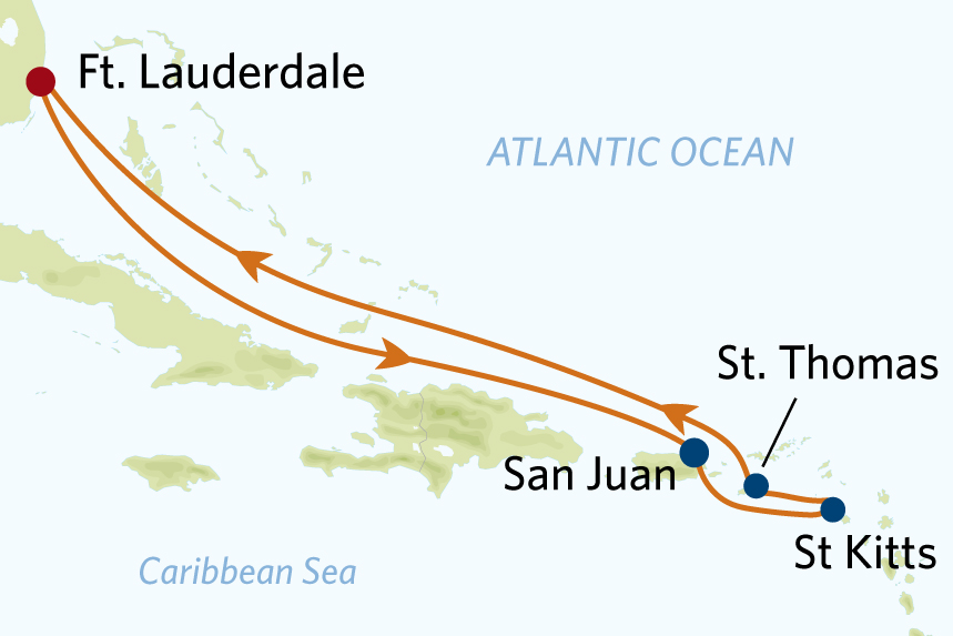 CEL AX 7 Nt FLL-FLL